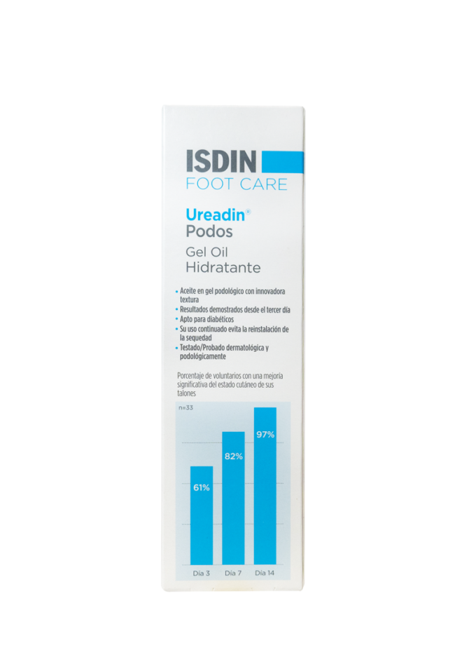 Ureadin Podos Gel 75 ml
